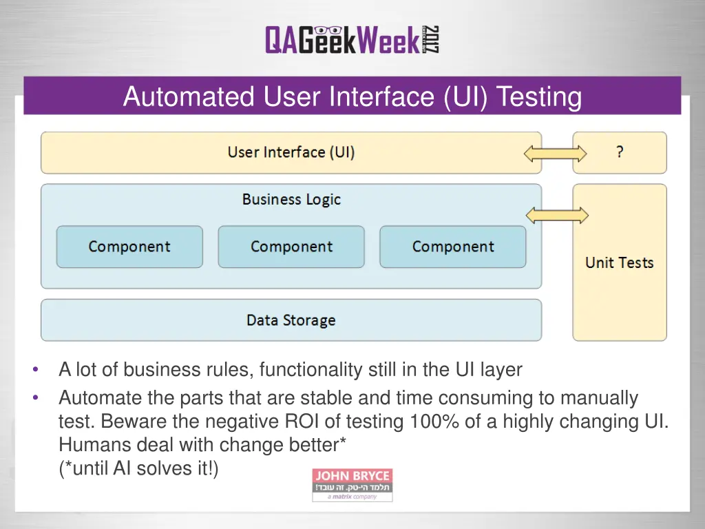 automated user interface ui testing