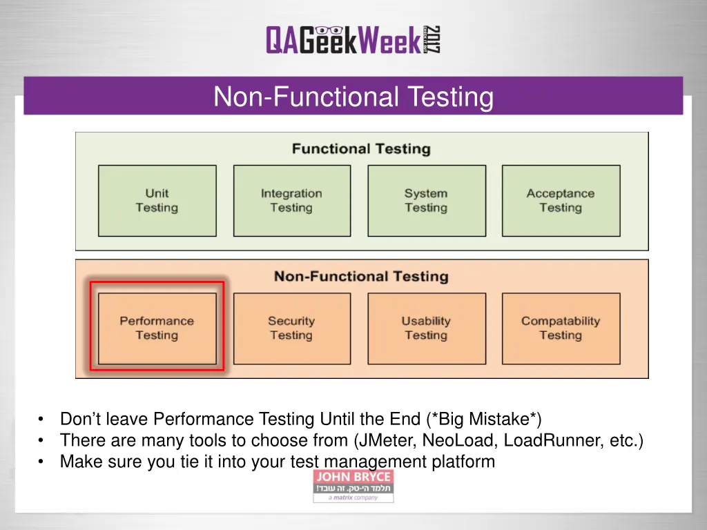 non functional testing