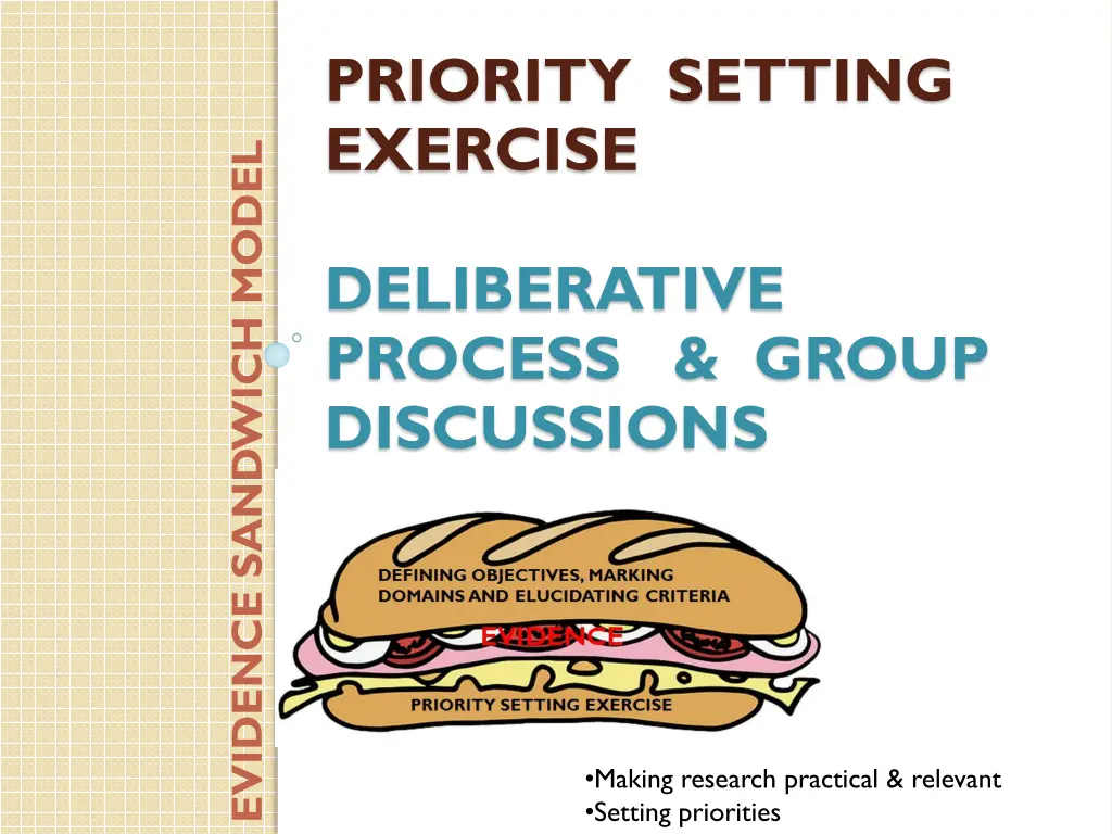 priority setting exercise