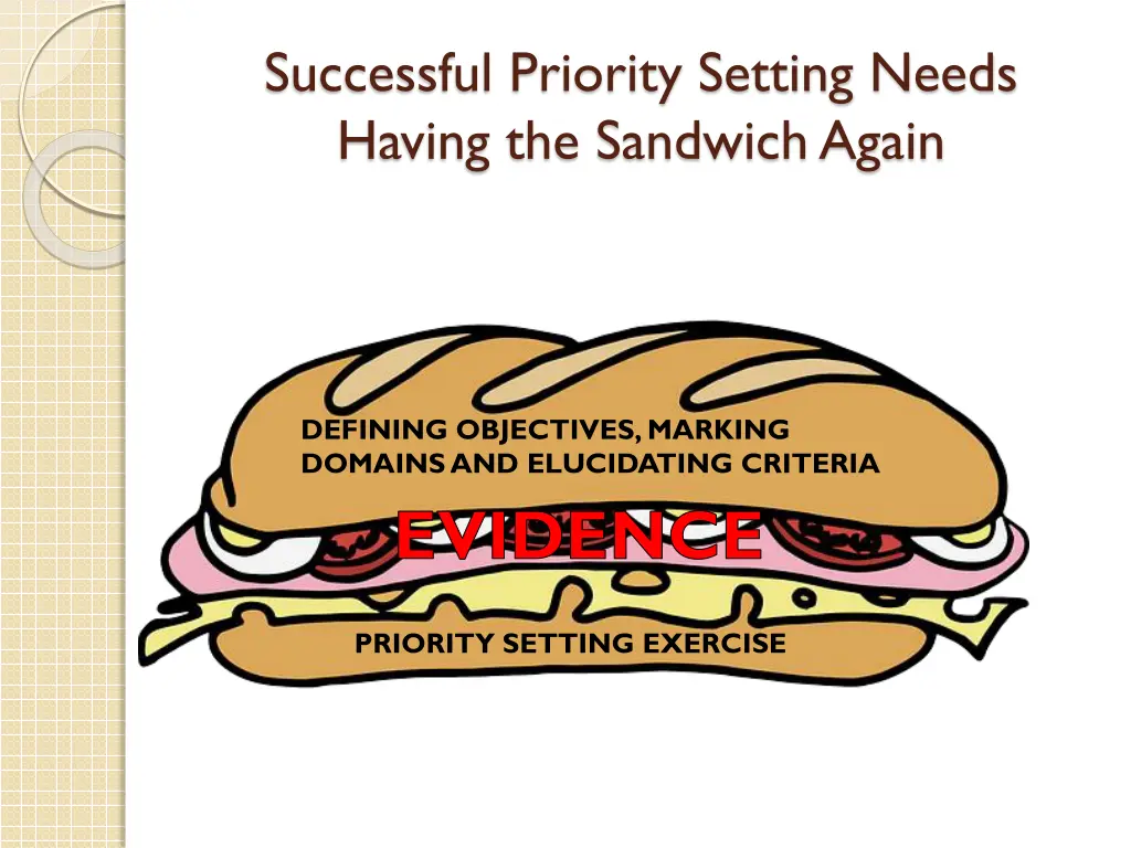 successful priority setting needs having