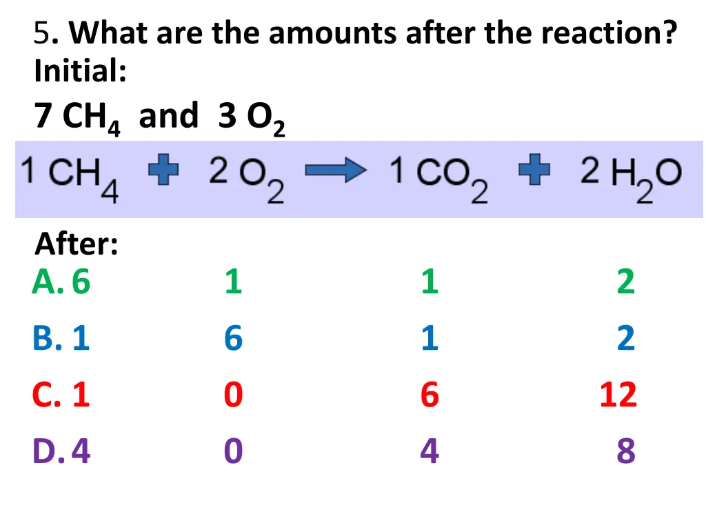 5 what are the amounts after the reaction initial