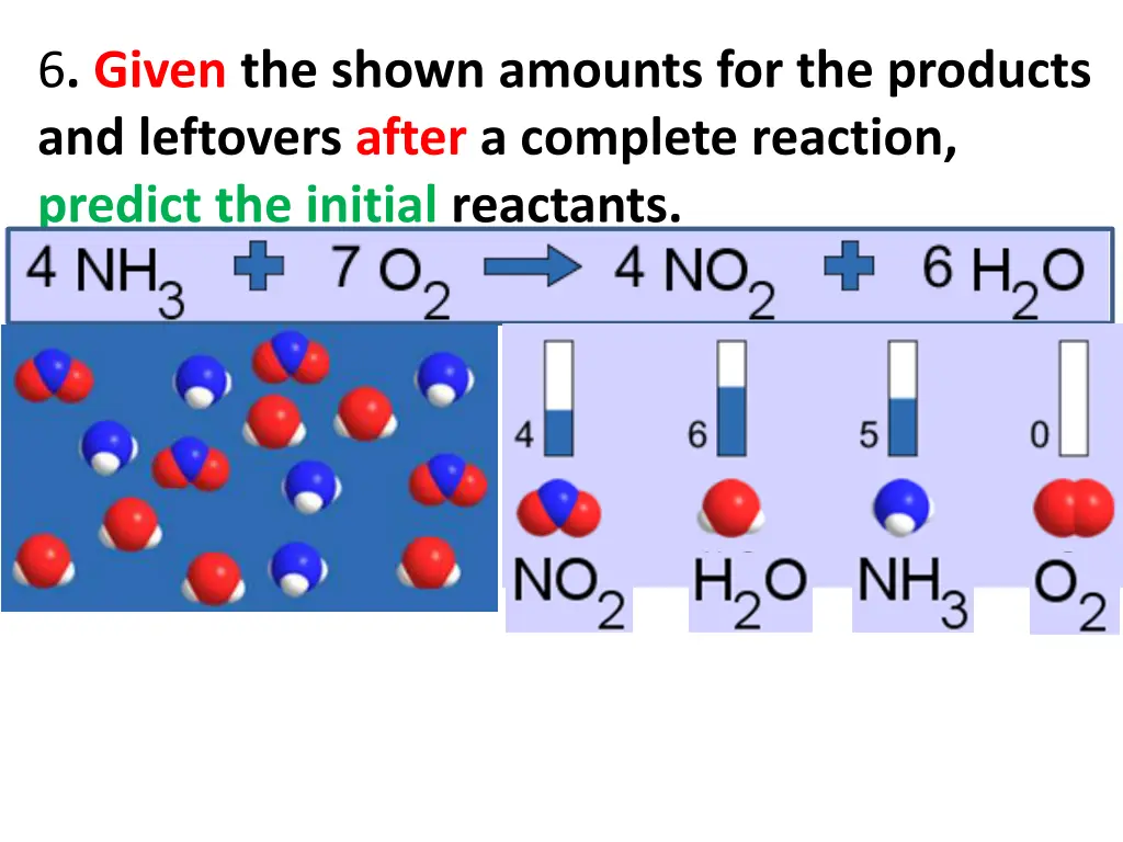 6 given the shown amounts for the products