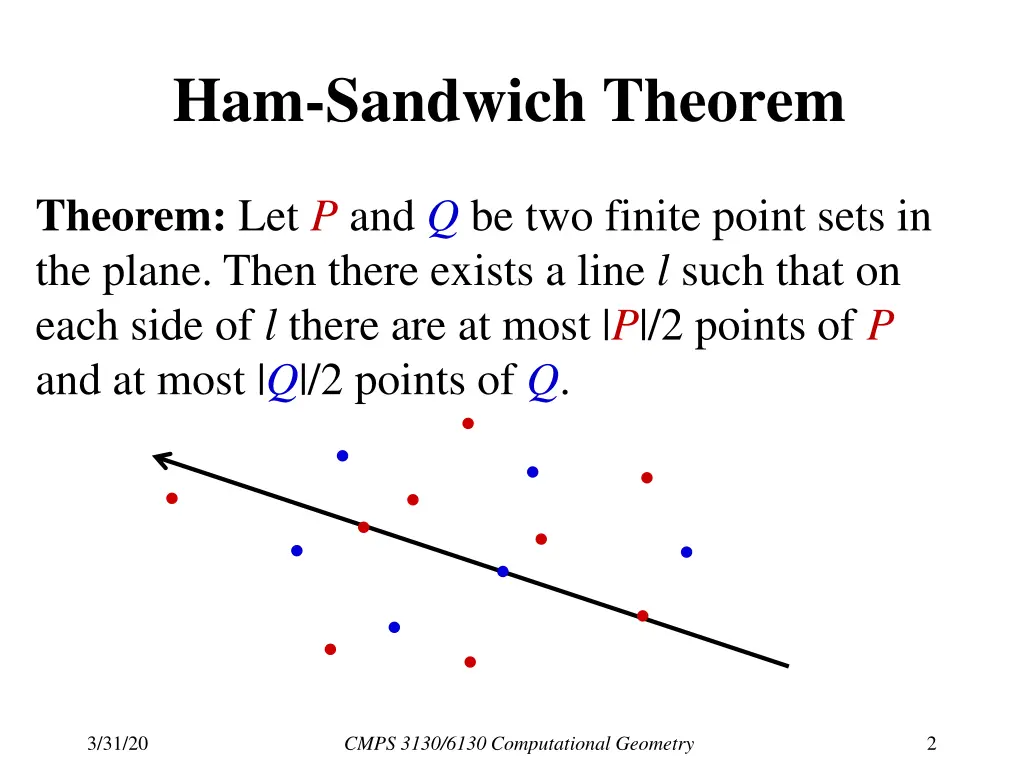 ham sandwich theorem