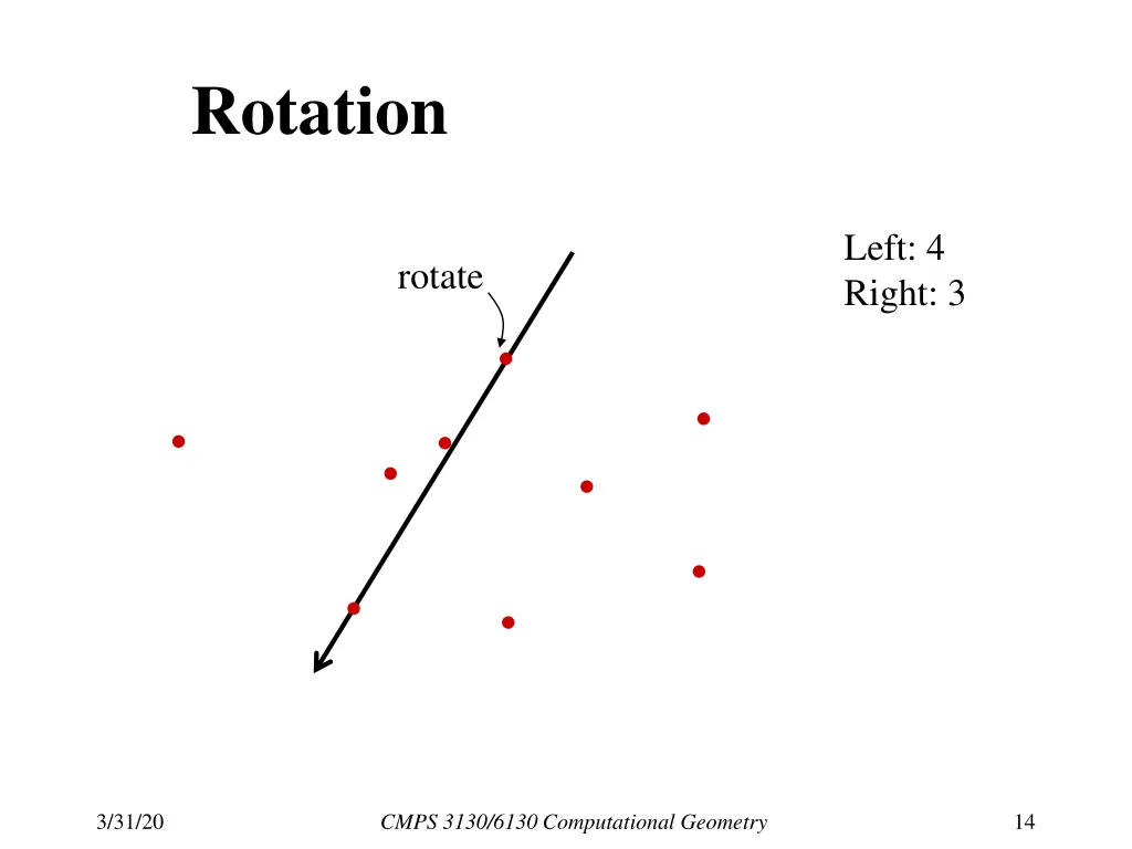 rotation 10