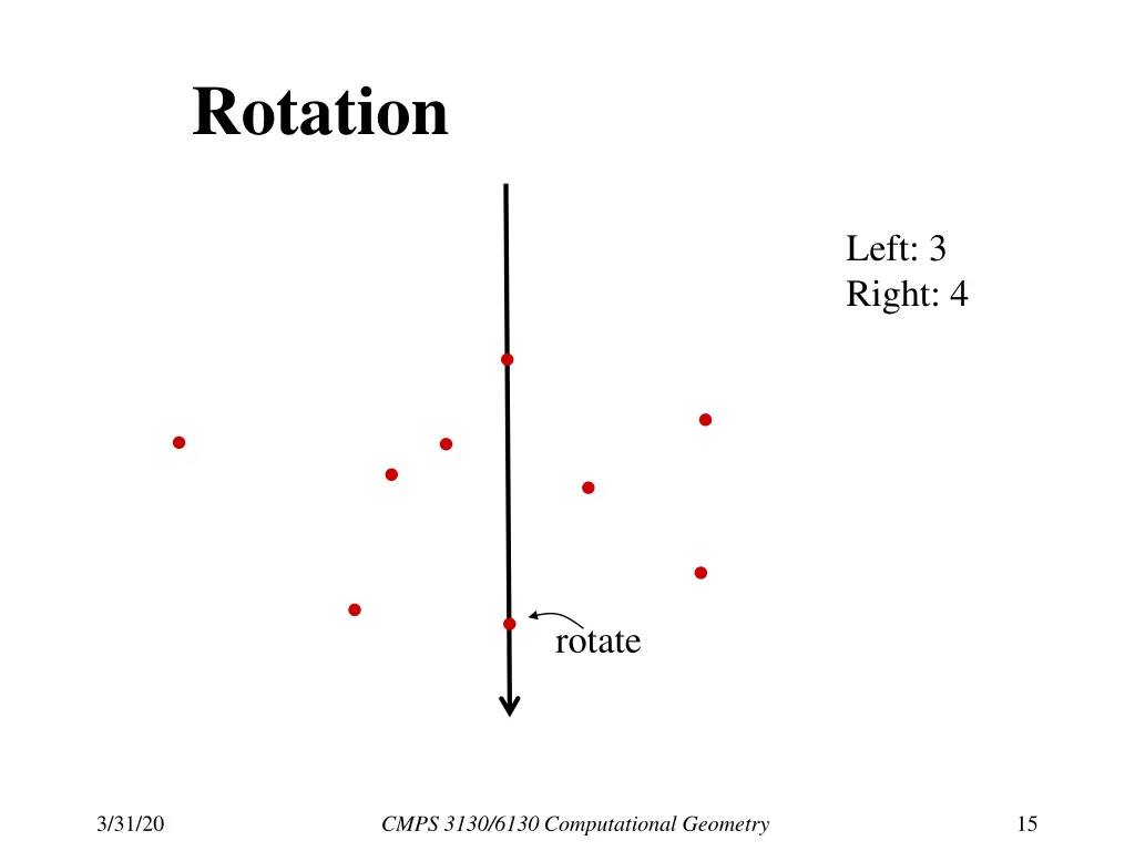 rotation 11