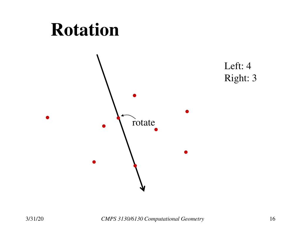 rotation 12