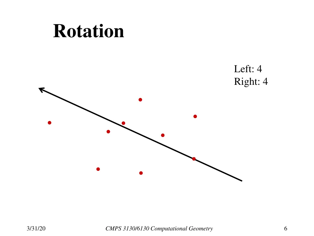 rotation 2