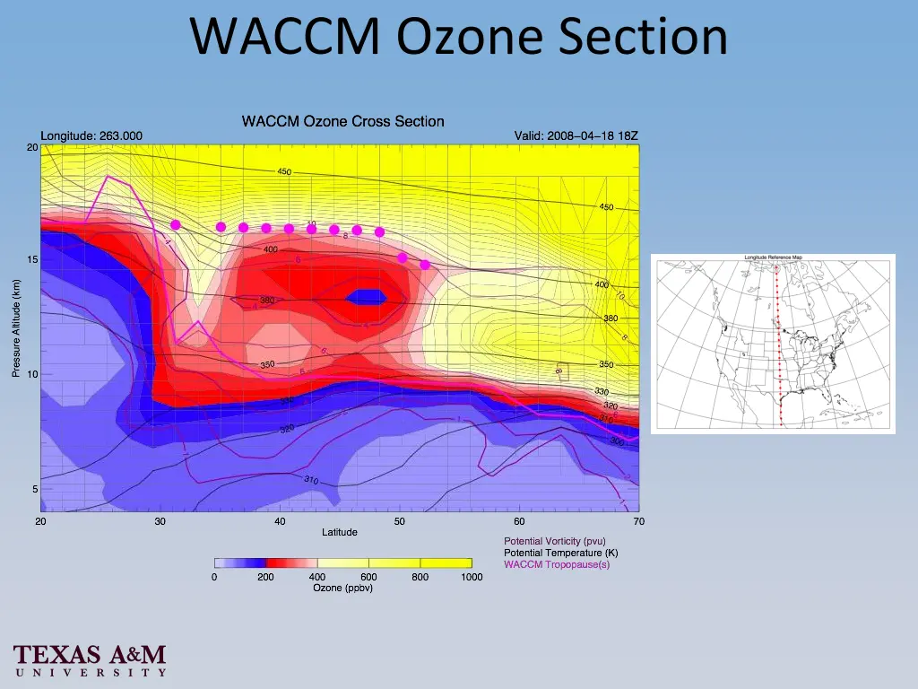 waccm ozone section 1