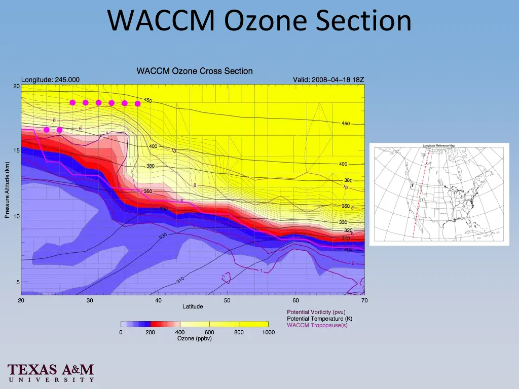 waccm ozone section