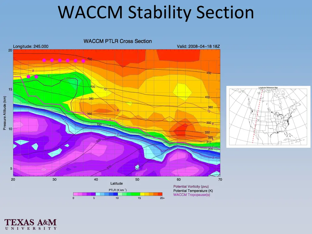 waccm stability section