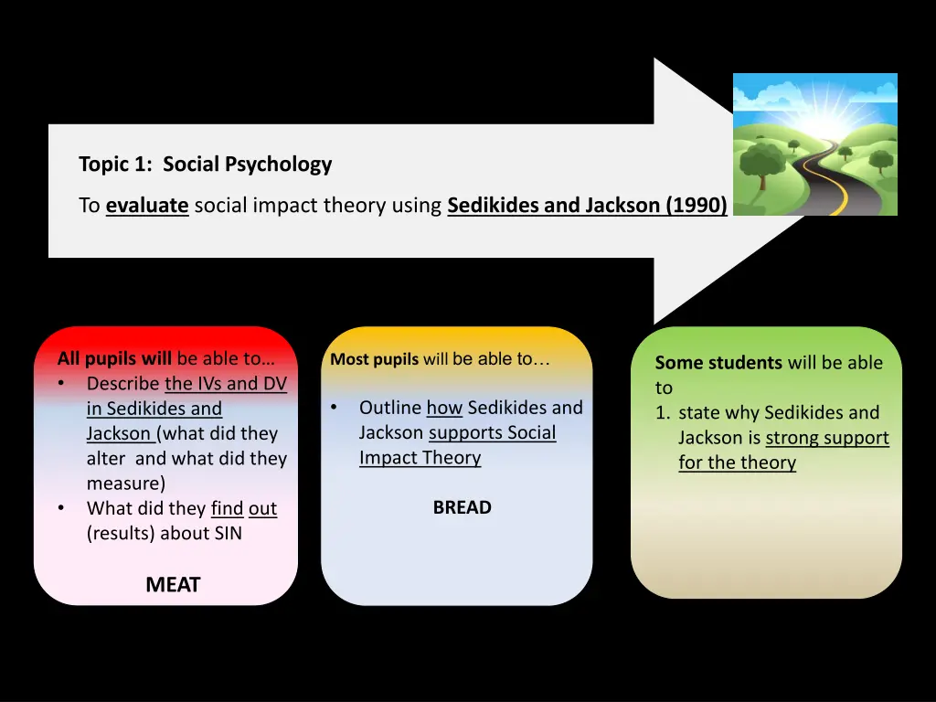 topic 1 social psychology 1