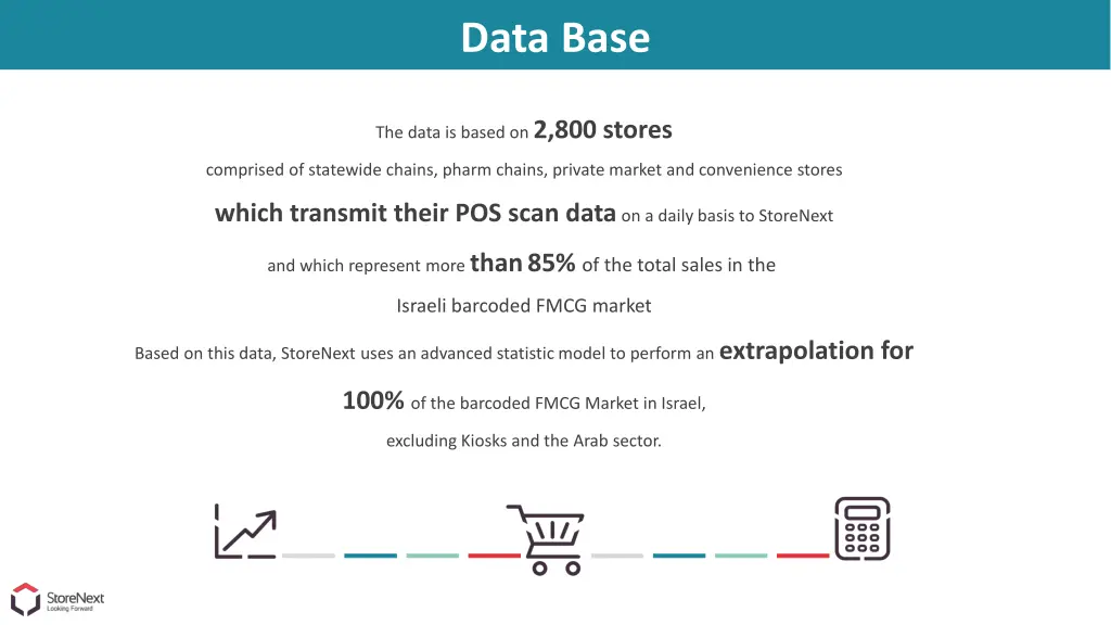 data base