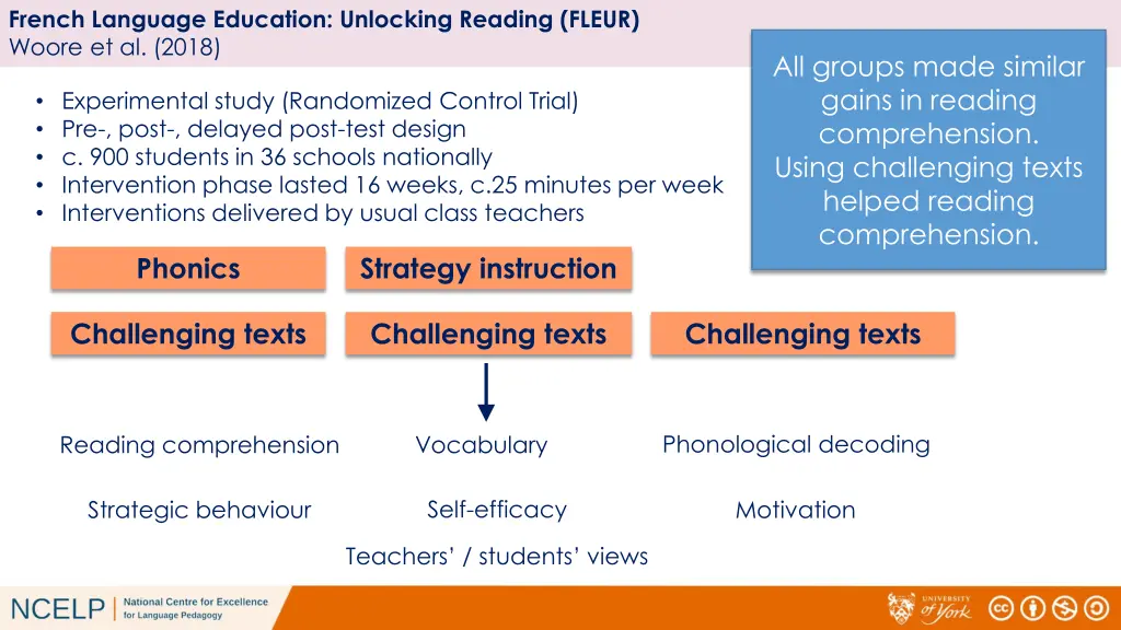 french language education unlocking reading fleur