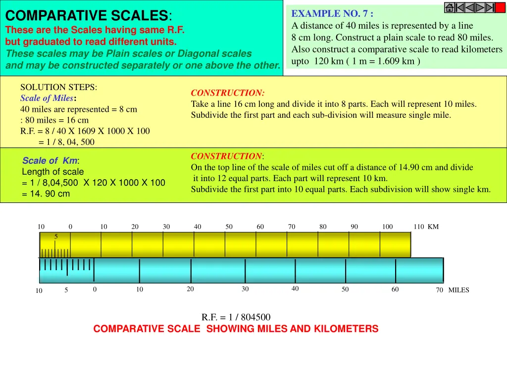 comparative scales these are the scales having