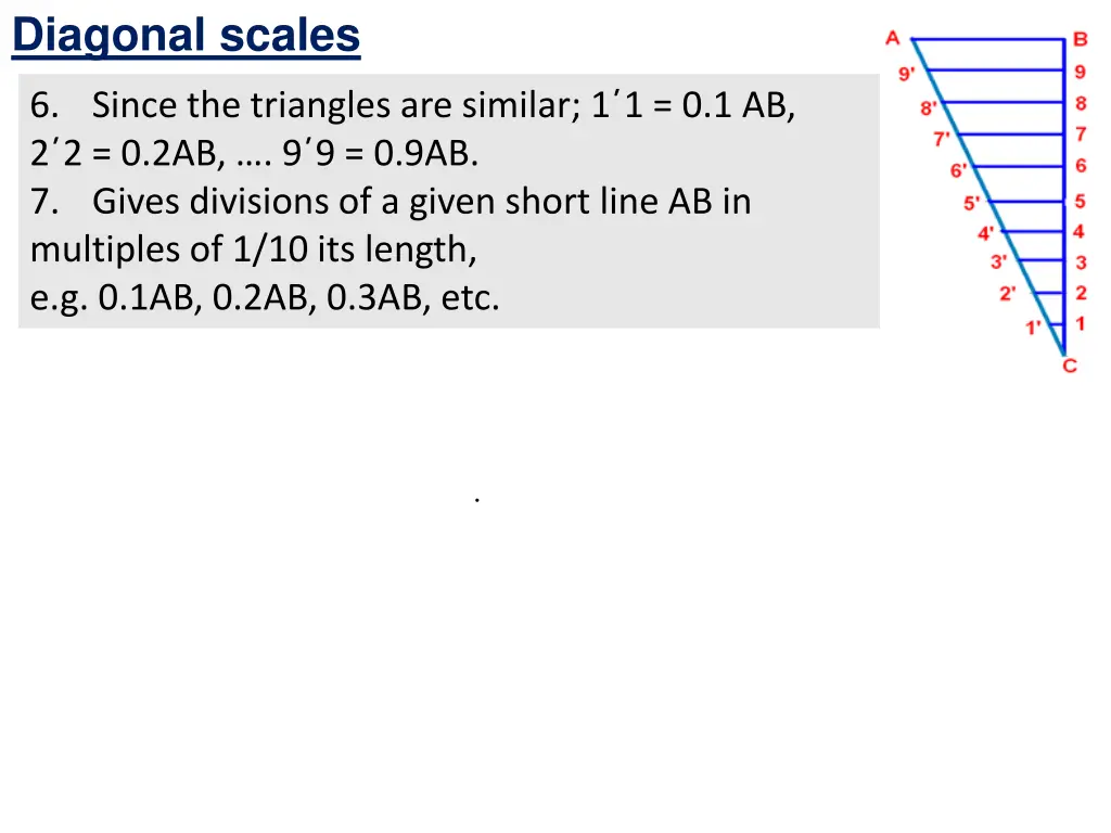 diagonal scales 1