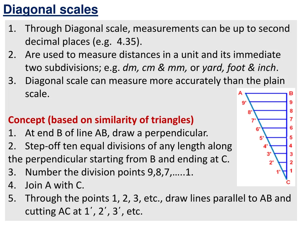 diagonal scales