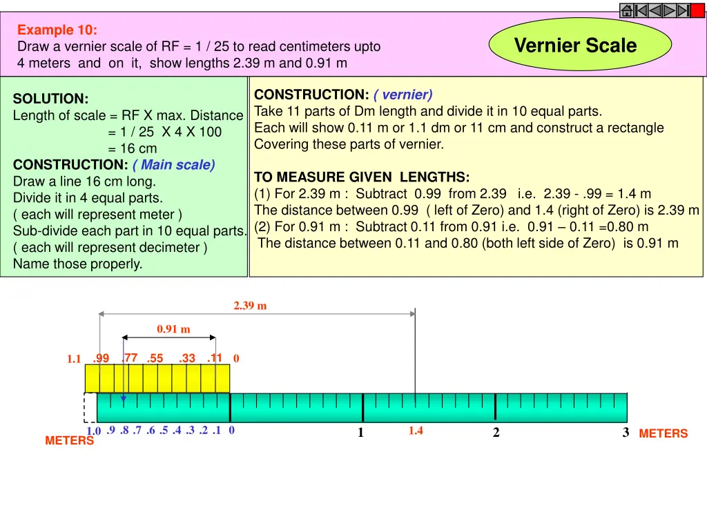 example 10 draw a vernier scale