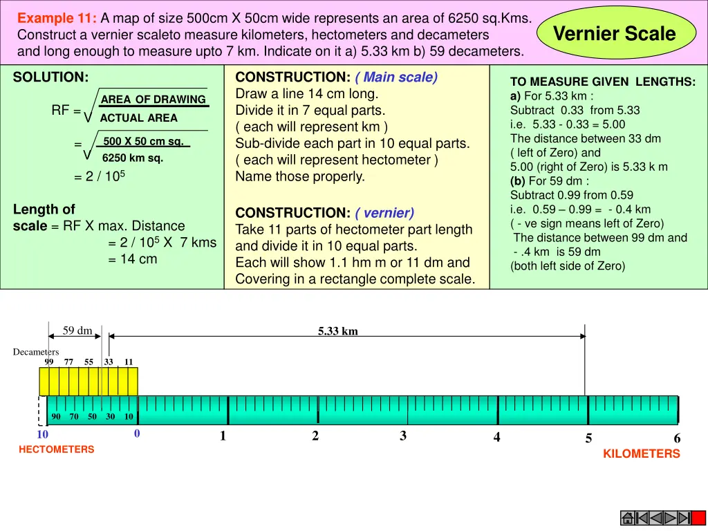 example 11 a map of size 500cm x 50cm wide