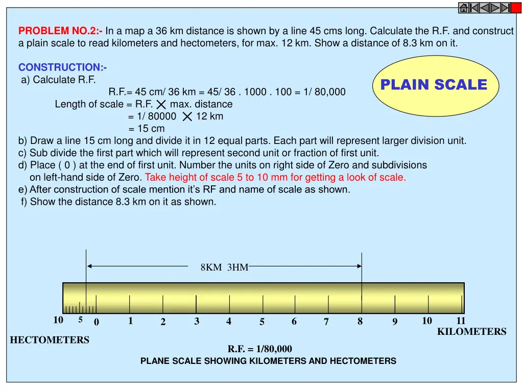 problem no 2 in a map a 36 km distance is shown