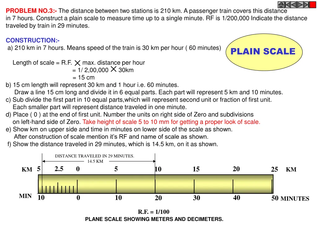 problem no 3 the distance between two stations