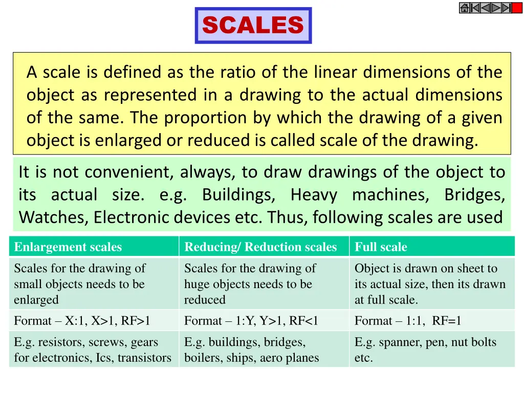 scales