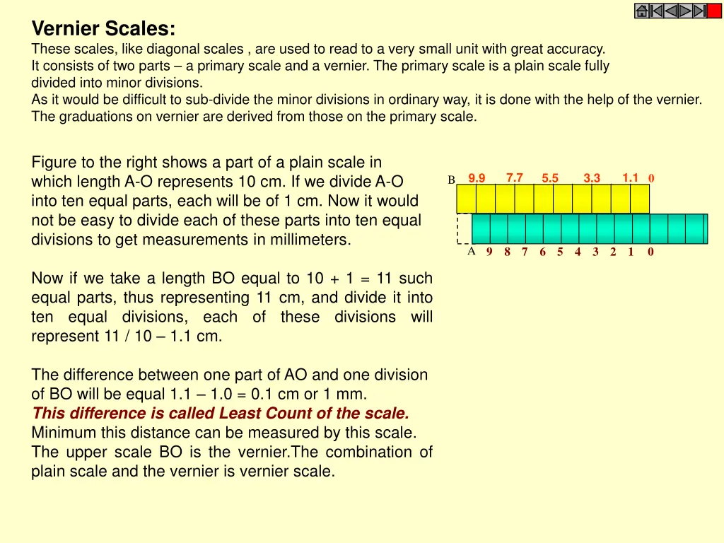 vernier scales these scales like diagonal scales