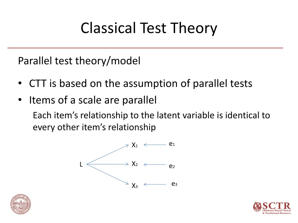 classical test theory 3