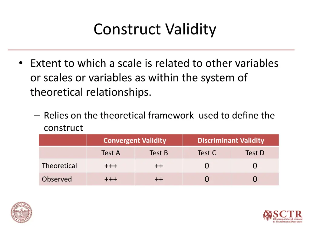 construct validity