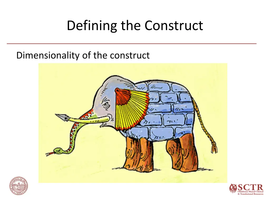 defining the construct 6