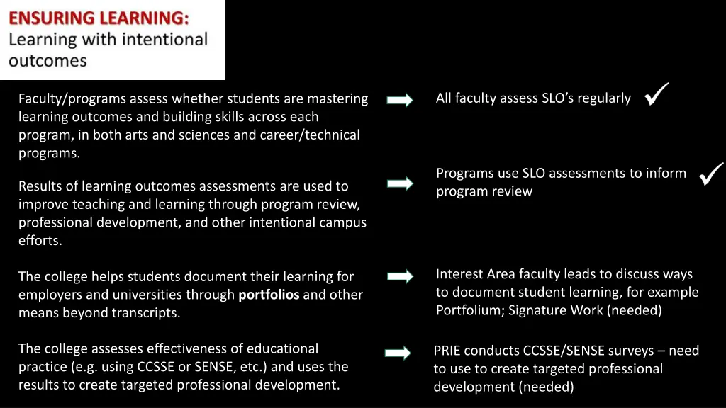 all faculty assess slo s regularly