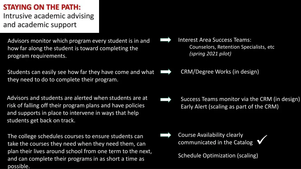 interest area success teams counselors retention