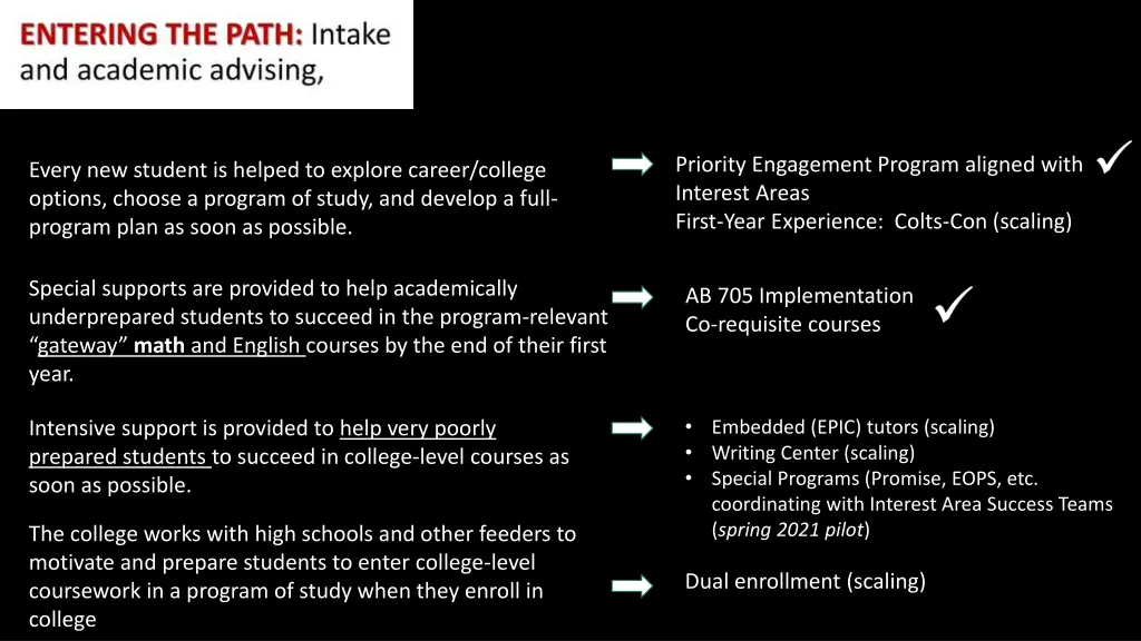 priority engagement program aligned with interest