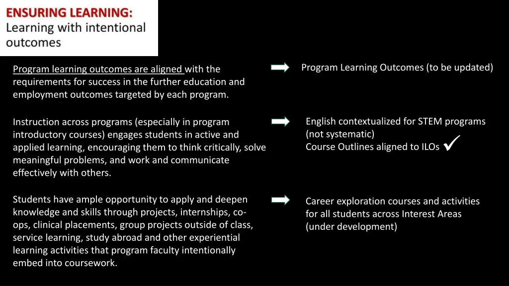 program learning outcomes to be updated