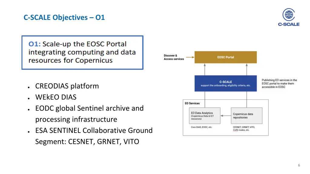 c scale objectives o1