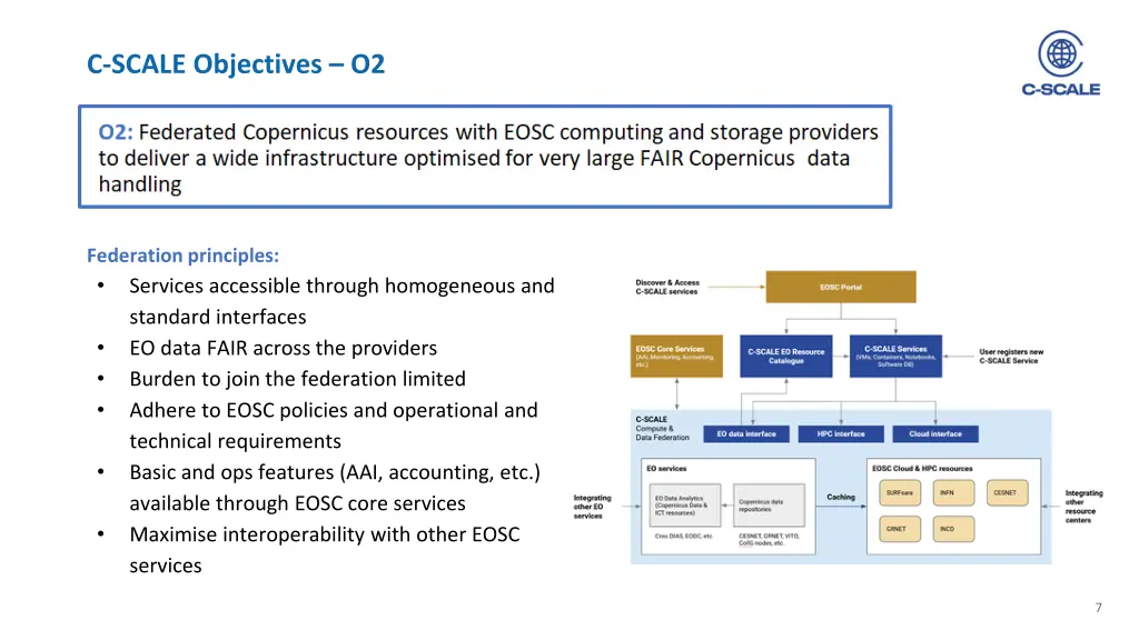 c scale objectives o2