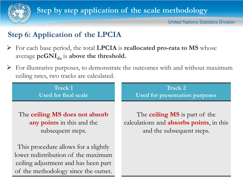 step by step application of the scale methodology 9