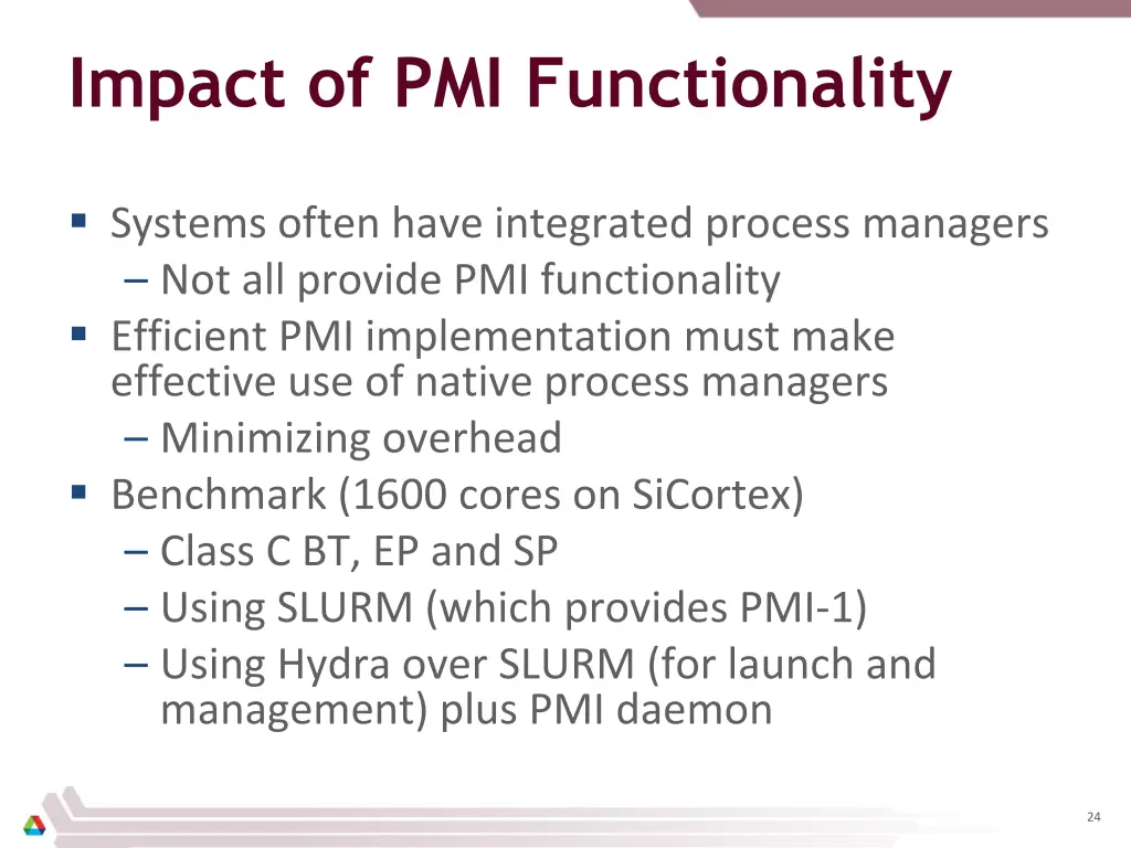 impact of pmi functionality