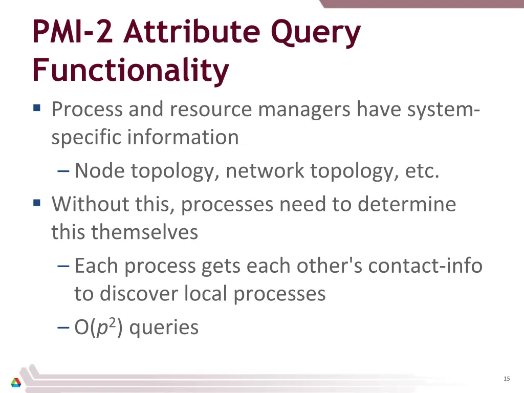 pmi 2 attribute query functionality process