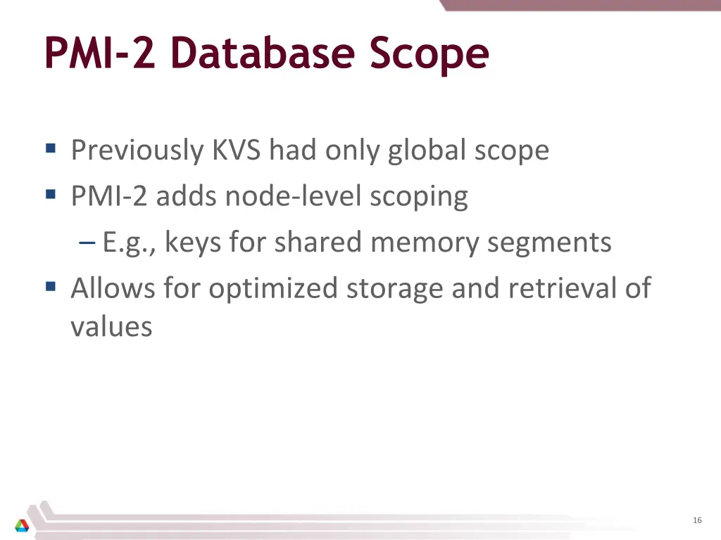 pmi 2 database scope