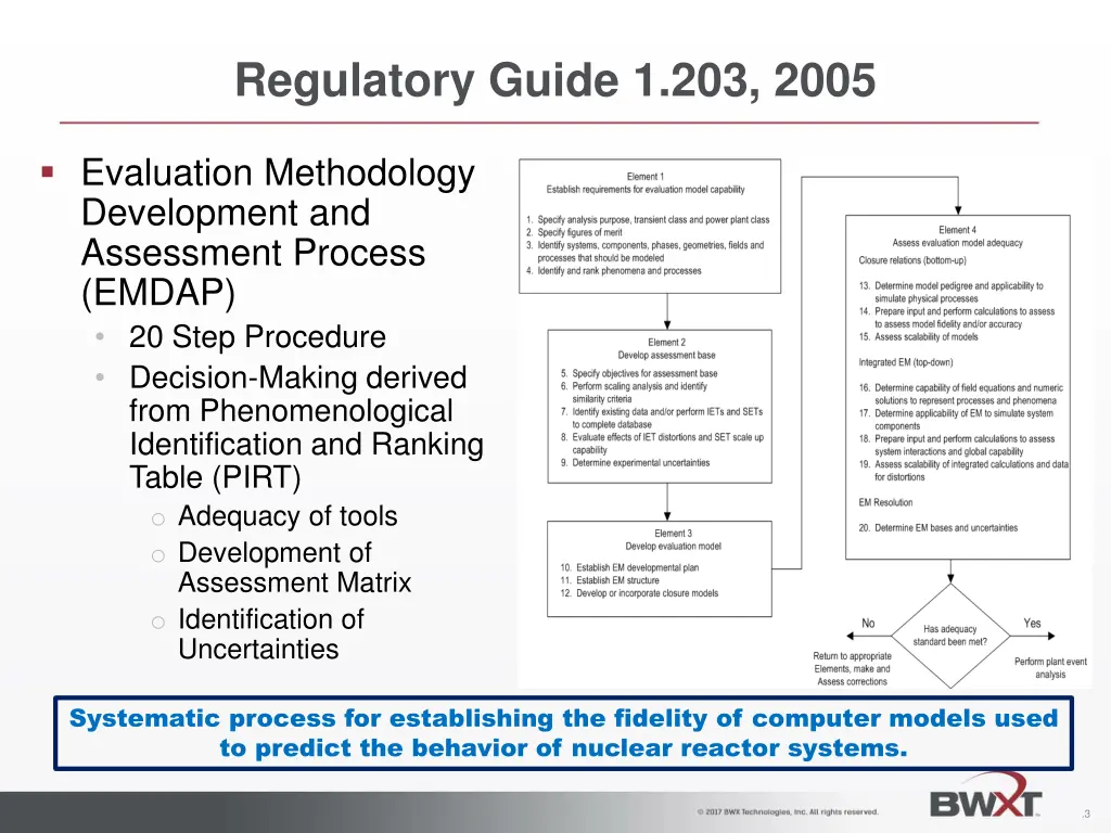 regulatory guide 1 203 2005