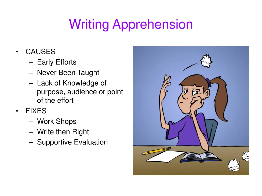 writing apprehension