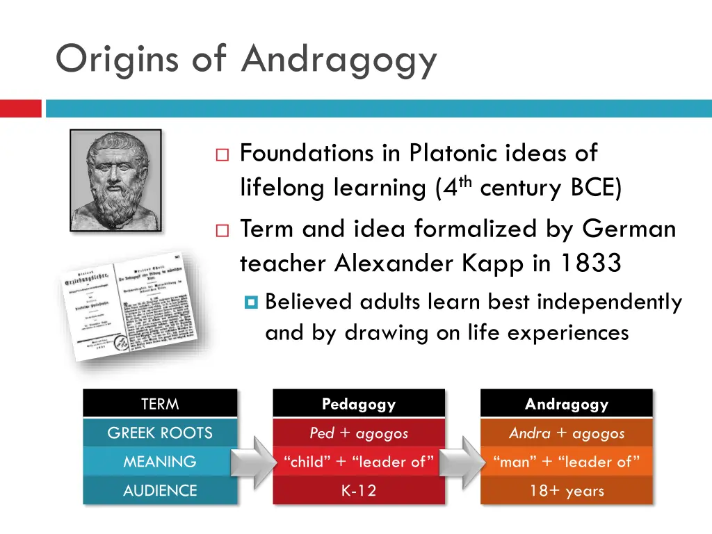 origins of andragogy