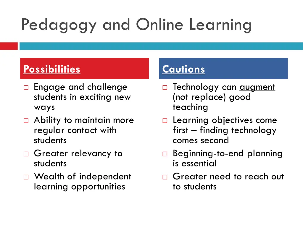 pedagogy and online learning