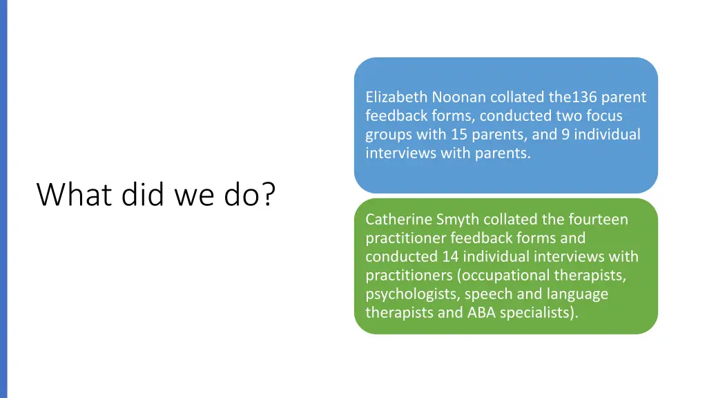 elizabeth noonan collated the136 parent feedback