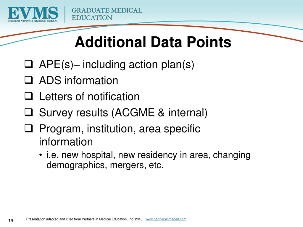 additional data points