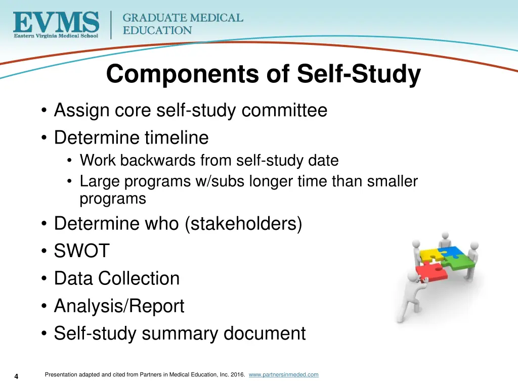 components of self study