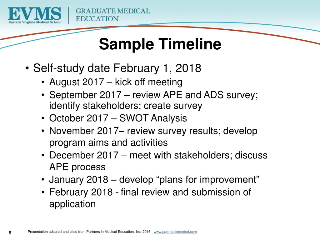 sample timeline