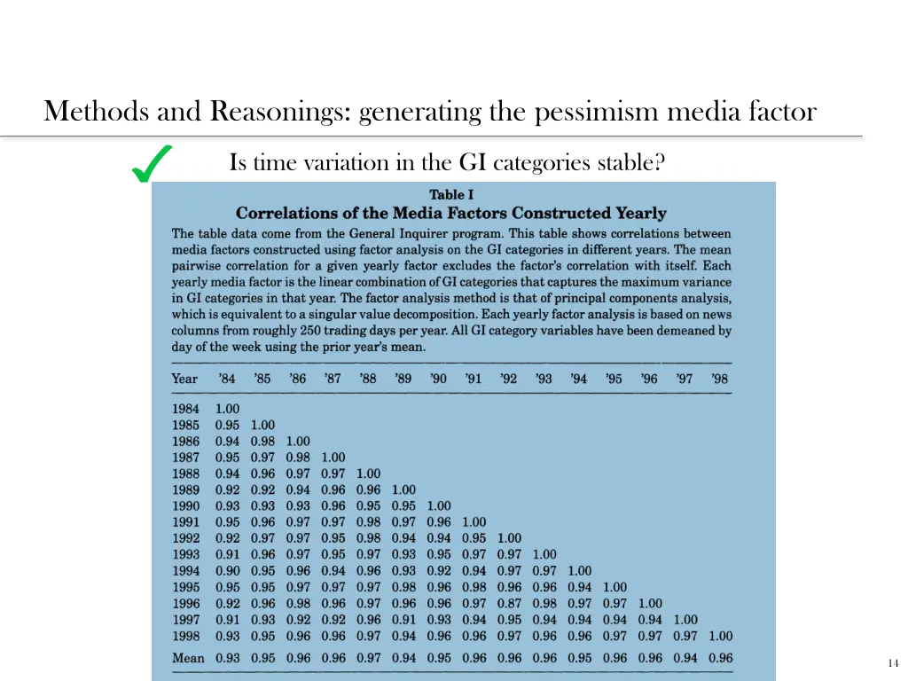 methods and reasonings generating the pessimism 1