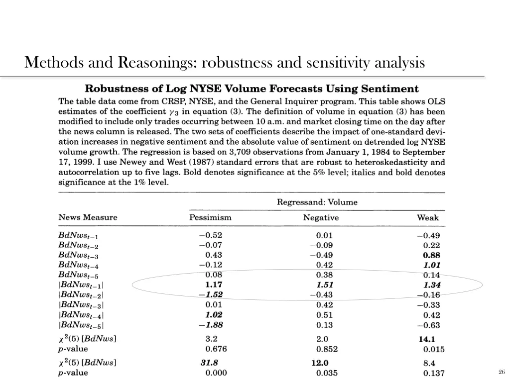 methods and reasonings robustness and sensitivity 2