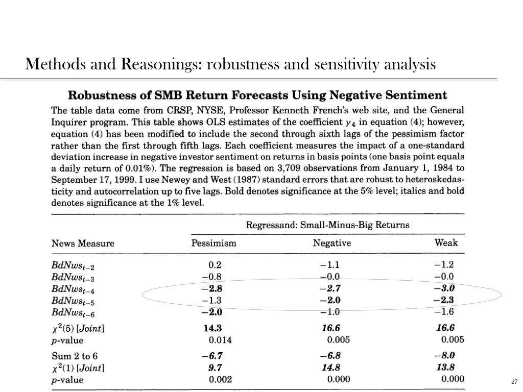 methods and reasonings robustness and sensitivity 3